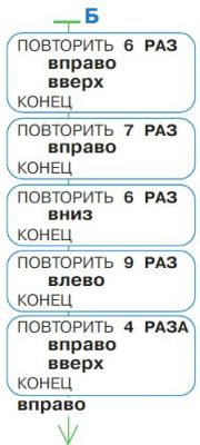 ГДЗ Информатика 3 класс Рудченко, Семенов