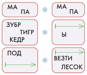 ГДЗ Информатика 3 класс Рудченко, Семенов