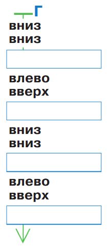 ГДЗ Информатика 3 класс Рудченко, Семенов