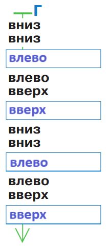 ГДЗ Информатика 3 класс Рудченко, Семенов