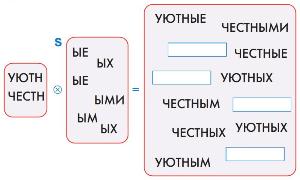 ГДЗ Информатика 3 класс Рудченко, Семенов