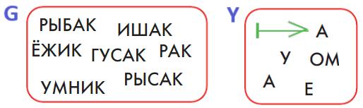 ГДЗ Информатика 3 класс Рудченко, Семенов