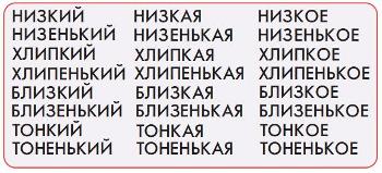 ГДЗ Информатика 3 класс Рудченко, Семенов