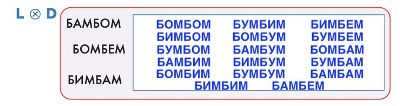 ГДЗ Информатика 3 класс Рудченко, Семенов