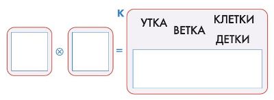 ГДЗ Информатика 3 класс Рудченко, Семенов