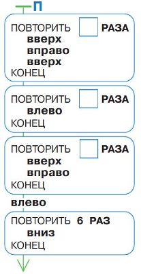 ГДЗ Информатика 3 класс Рудченко, Семенов