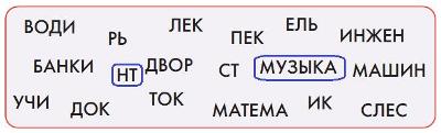 ГДЗ Информатика 3 класс Рудченко, Семенов