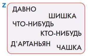 ГДЗ Информатика 3 класс Рудченко, Семенов